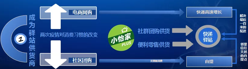 融桂evo视讯——“双百行动”示范企业 